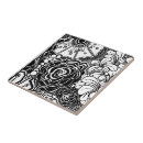 Recherche de dessin blanc carreaux Pour tous