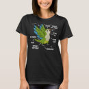 Recherche de parakeet tshirts Vert