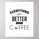 Search for coffee word art posters Quote