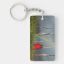 Search for monk keychains Asia