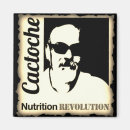 Search for veganism magnets Nutrition