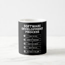 Search for funny software developer mugs Coding