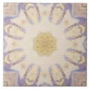 Recherche de sable carreaux Bleu