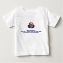 Search for fighter baby shirts Sutorto