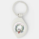 Search for reason keychains Christian