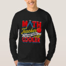Recherche de mathématiques autres Enseignant