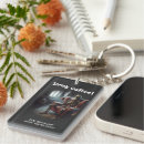 Search for drinking coffee keychains Skeleton