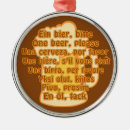 Search for beer ornaments Alcohol