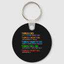 Search for funny friend quote keychains Reel