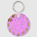 Recherche de apple porteclés Rose