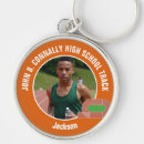 Search for athletic field Running