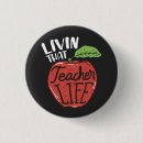 Recherche de chef badges Teacher