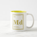 Search for periodic chart mugs Teacher