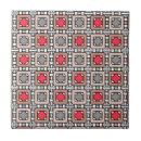 Recherche de art moderne carreaux Géométrique