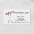 Recherche de chaussures de ballet cartes visite Danseur