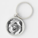 Search for whit keychains Green lantern