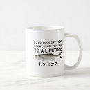 Search for cake shop mugs Pets