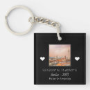 Search for boyfriend keychains Husband wife