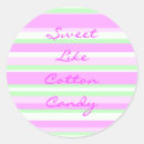 Recherche de cotton candy Mignon