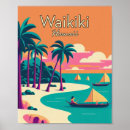 Search for wanderlust posters Design