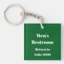 Recherche de texte foncé accessoires Entreprise