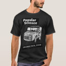 Search for citroen clothing Mehari