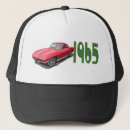 Search for corvettes hats Car