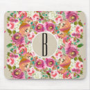 Recherche de shabby tapis souris Féminin