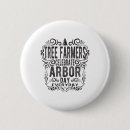 Search for world tree buttons Climate change