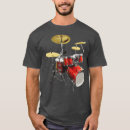 Recherche de drumset Cymbales