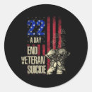 Search for intervention stickers Mental health treatment