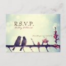 Recherche de moineau invitations Inséparables