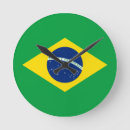 Search for brazil clocks Travel