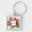 Search for watercolor flowers keychains Modern