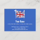 Recherche de syndicat cartes visite Cric des syndicats