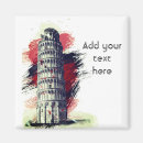 Recherche de pisse magnets Travel