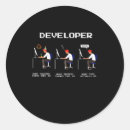 Search for coder stickers Computer