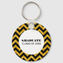 Search for yellow chevron keychains Pattern