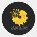 Search for radiologist stickers Medical imaging