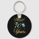 Search for resolutions keychains New yearâ