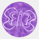 Search for cute insect stickers Garden