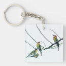 Search for eater keychains Nature