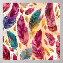 Search for home décor posters Abstract