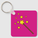 Search for magic keychains Wizard