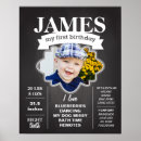 Search for 1st birthday chalkboard posters Stats