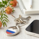 Search for russia keychains Moscow