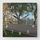 Search for bike clocks Biking