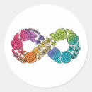 Search for infinity symbol stickers Adhd