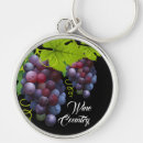 Recherche de raisin porteclés Décoration
