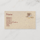 Recherche de roll cartes visite Restaurant
